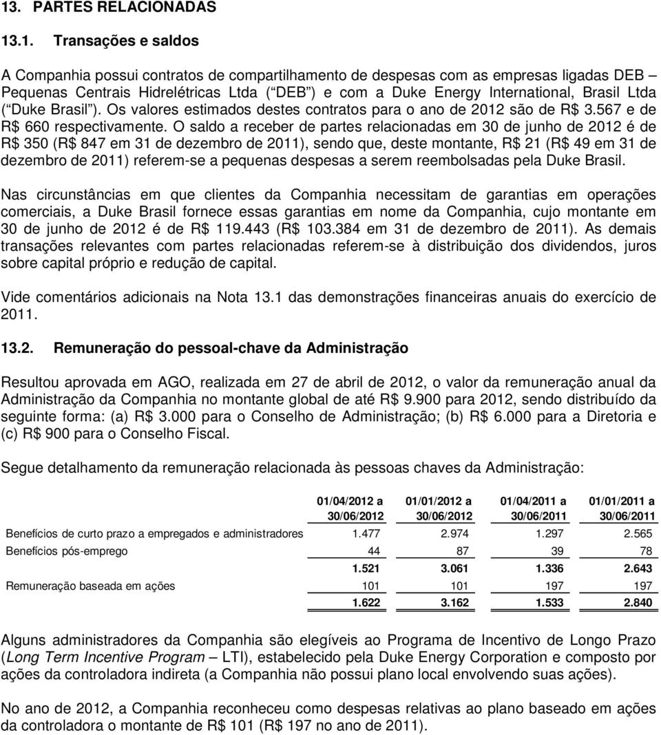 O saldo a receber de partes relacionadas em 30 de junho de 2012 é de R$ 350 (R$ 847 em 31 de dezembro de 2011), sendo que, deste montante, R$ 21 (R$ 49 em 31 de dezembro de 2011) referem-se a