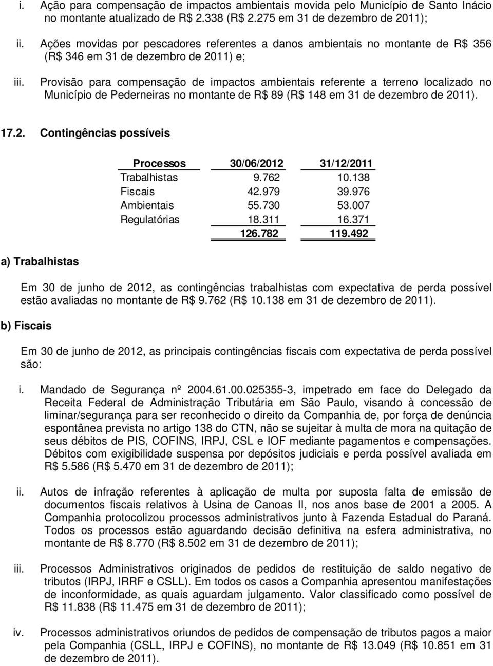 Provisão para compensação de impactos ambientais referente a terreno localizado no Município de Pederneiras no montante de R$ 89 (R$ 148 em 31 de dezembro de 20