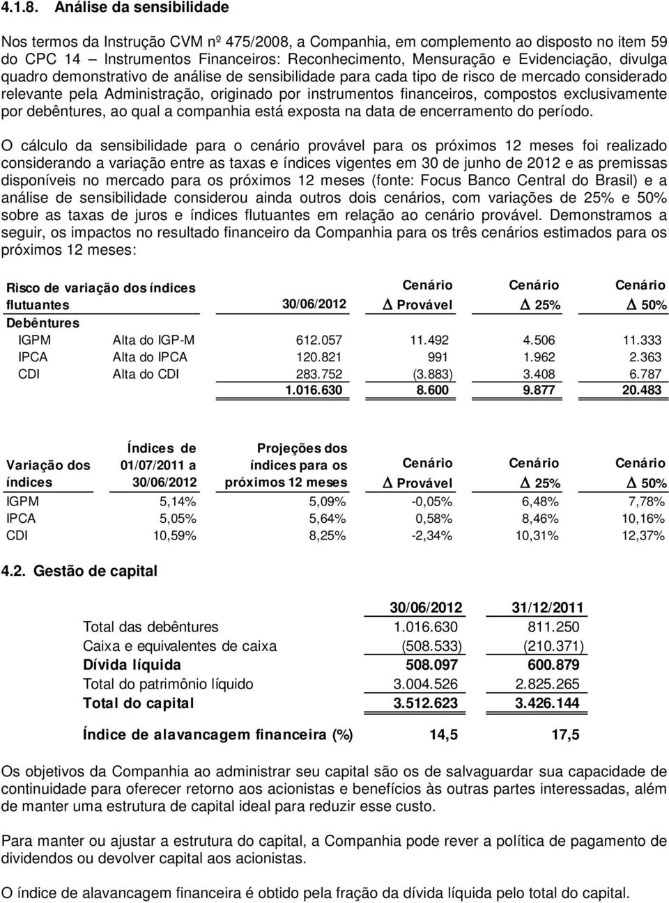 divulga quadro demonstrativo de análise de sensibilidade para cada tipo de risco de mercado considerado relevante pela Administração, originado por instrumentos financeiros, compostos exclusivamente