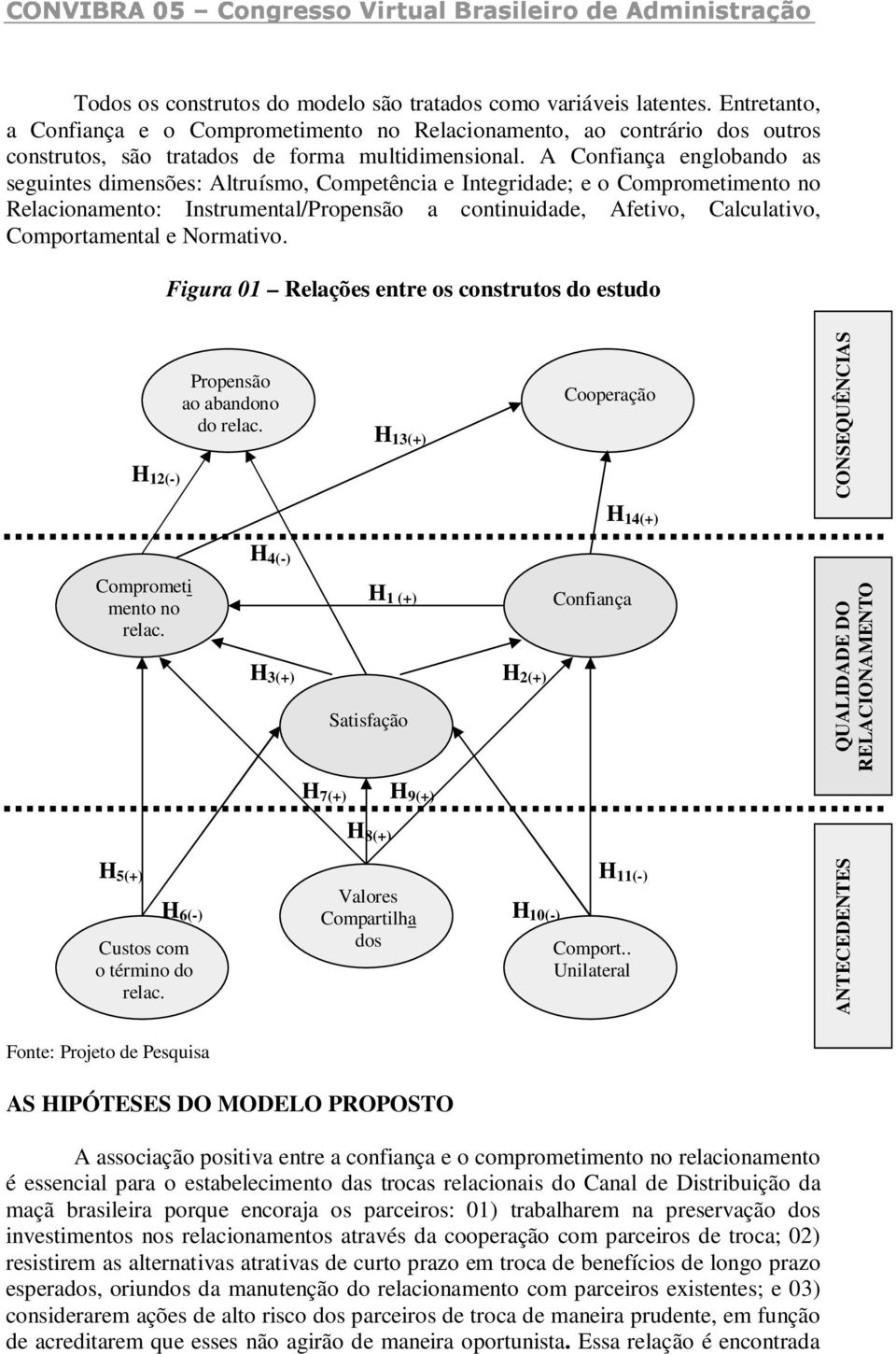 A Confiança englobando as seguintes dimensões: Altruísmo, Competência e Integridade; e o Comprometimento no Relacionamento: Instrumental/Propensão a continuidade, Afetivo, Calculativo, Comportamental