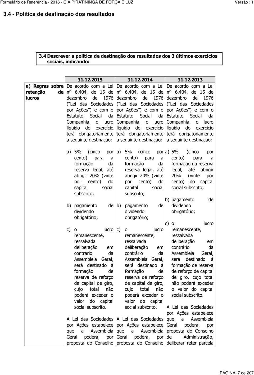 404, de 15 de dezembro de 1976 ( Lei das Sociedades por Ações ) e com o Estatuto Social da Companhia, o lucro líquido do exercício terá obrigatoriamente a seguinte destinação: De acordo com a Lei nº