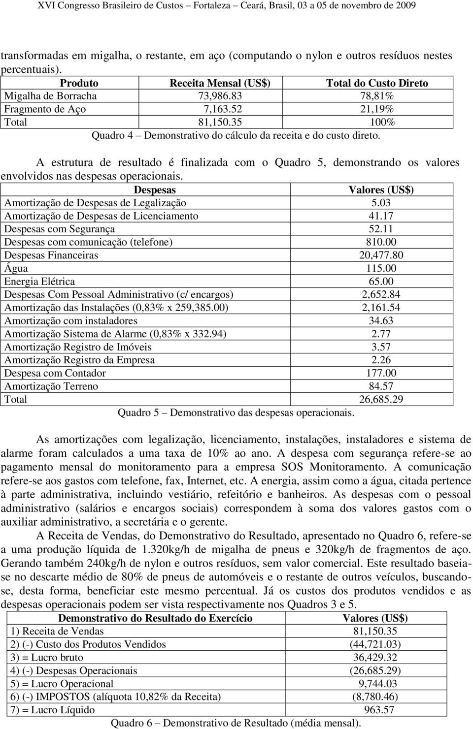 A estrutura de resultado é finalizada com o Quadro 5, demonstrando os valores envolvidos nas despesas operacionais. Despesas Valores (US$) Amortização de Despesas de Legalização 5.