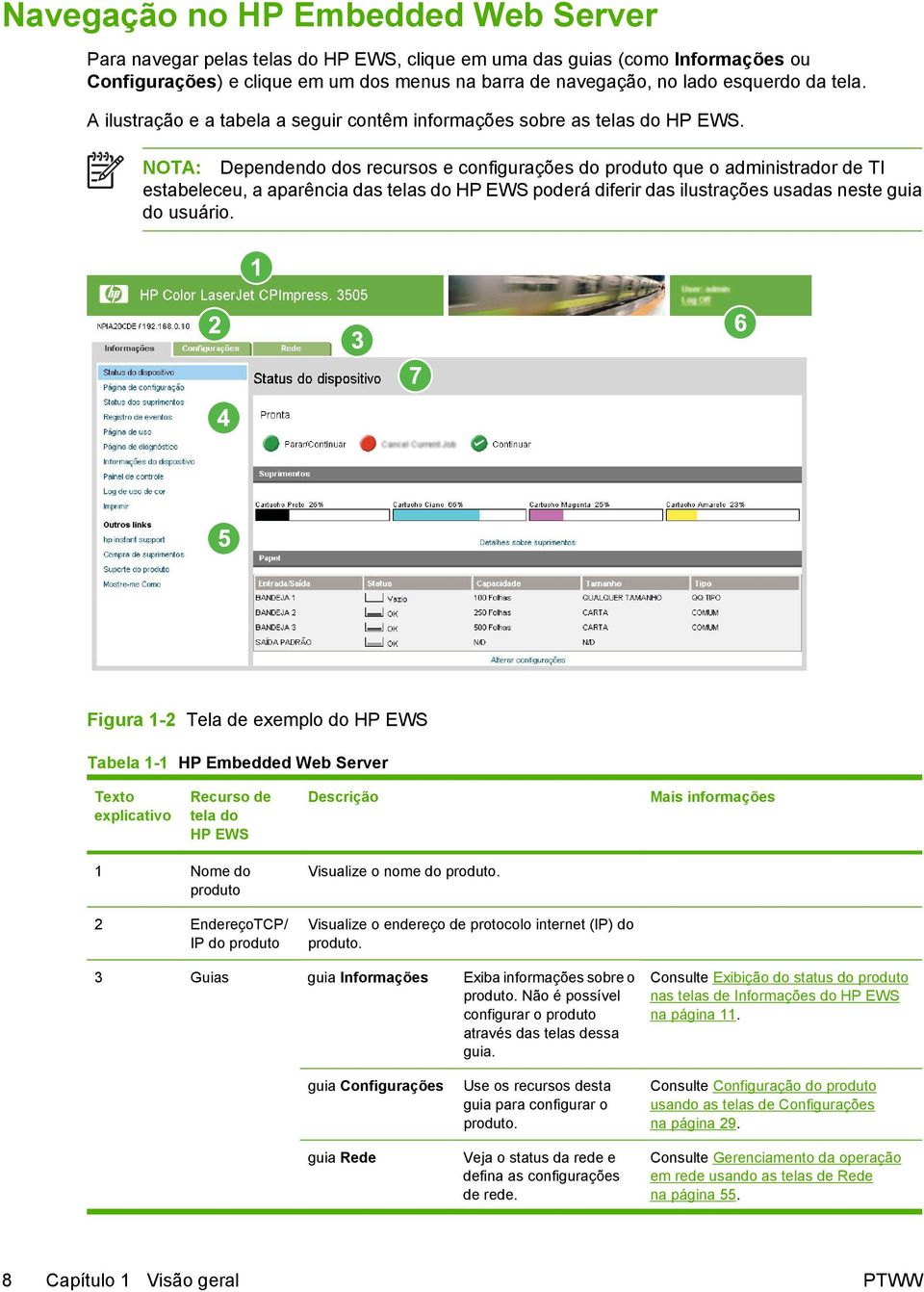 NOTA: Dependendo dos recursos e configurações do produto que o administrador de TI estabeleceu, a aparência das telas do HP EWS poderá diferir das ilustrações usadas neste guia do usuário.