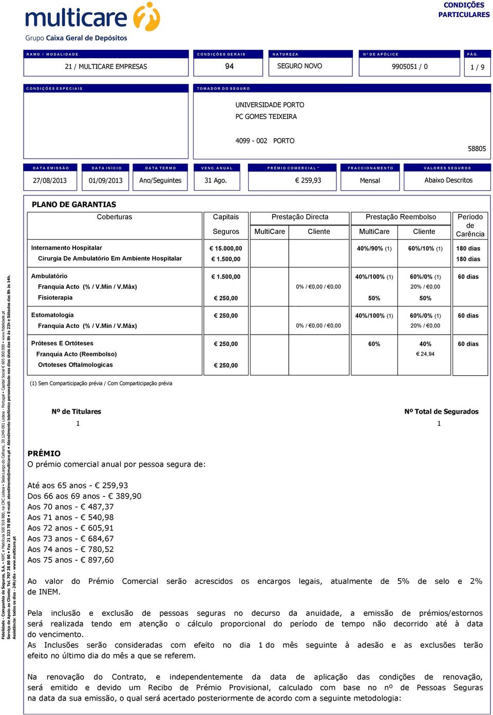 259,93 Mensal Abaixo Descritos PLANO DE GARANTIAS Coberturas Capitais Seguros MultiCare Prestação Directa Cliente Prestação Reembolso MultiCare Cliente Período de Carência Internamento Hospitalar 15.