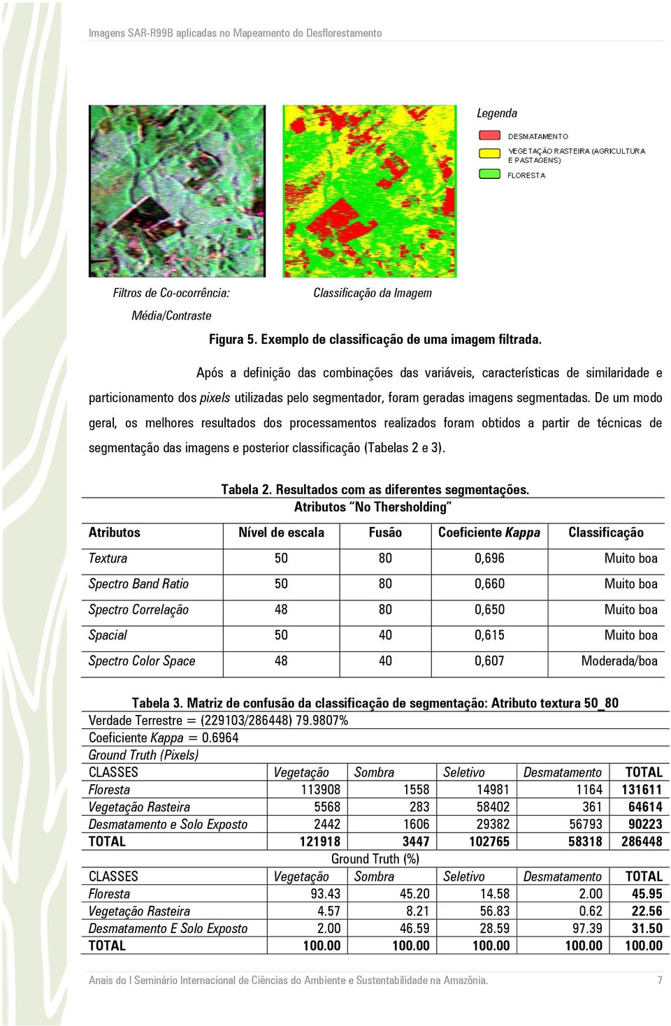 De um modo geral, os melhores resultados dos processamentos realizados foram obtidos a partir de técnicas de segmentação das imagens e posterior classificação (Tabelas 2 e 3). Tabela 2.