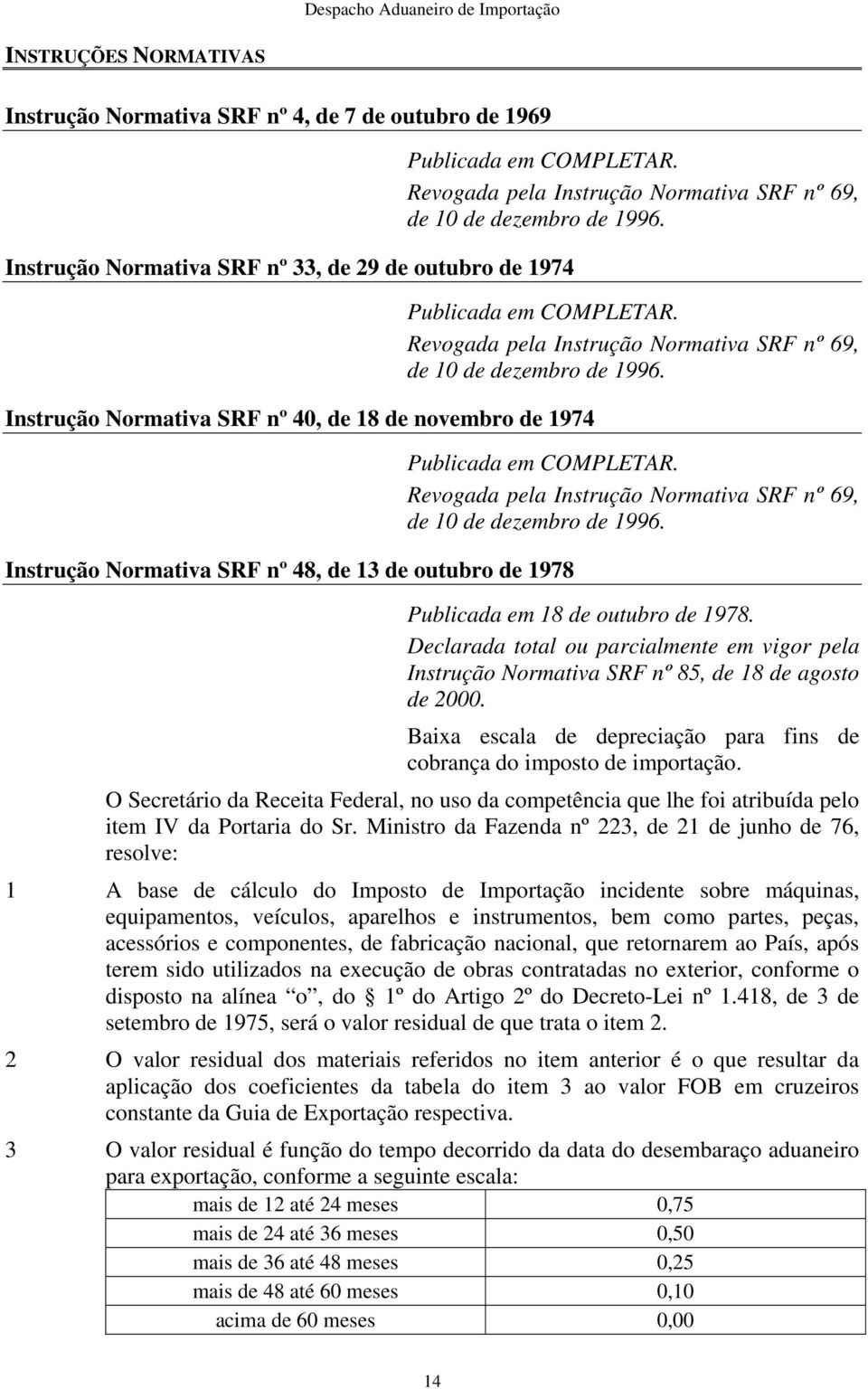 Declarada total ou parcialmente em vigor pela Instrução Normativa SRF nº 85, de 18 de agosto de 2000. Baixa escala de depreciação para fins de cobrança do imposto de importação.