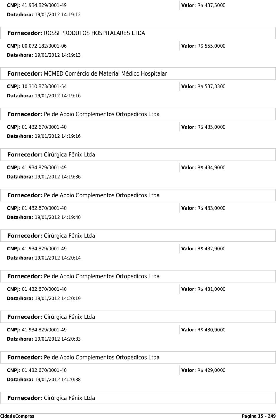 873/0001-54 Valor: R$ 537,3300 Data/hora: 19/01/2012 14:19:16 CNPJ: 01.432.670/0001-40 Valor: R$ 435,0000 Data/hora: 19/01/2012 14:19:16 Fornecedor: Cirúrgica Fênix Ltda CNPJ: 41.934.