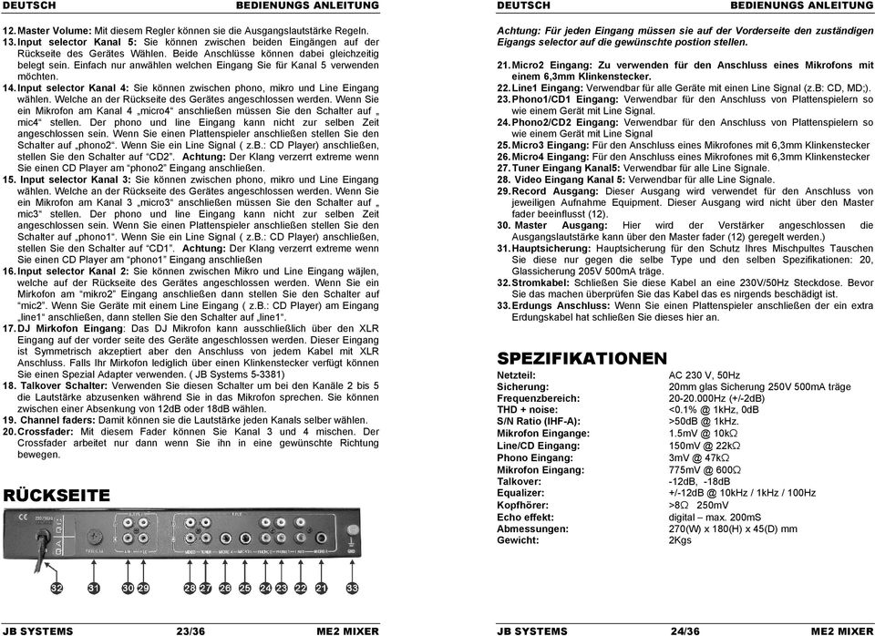 Einfach nur anwählen welchen Eingang Sie für Kanal 5 verwenden möchten. 14. Input selector Kanal 4: Sie können zwischen phono, mikro und Line Eingang wählen.