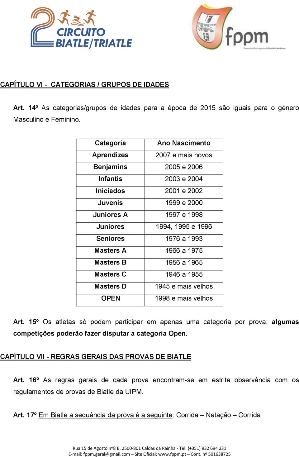 1976 a 1993 Masters A 1966 a 1975 Masters B 1956 a 1965 Masters C 1946 a 1955 Masters D 1945 e mais velhos OPEN 1998 e mais velhos Art.