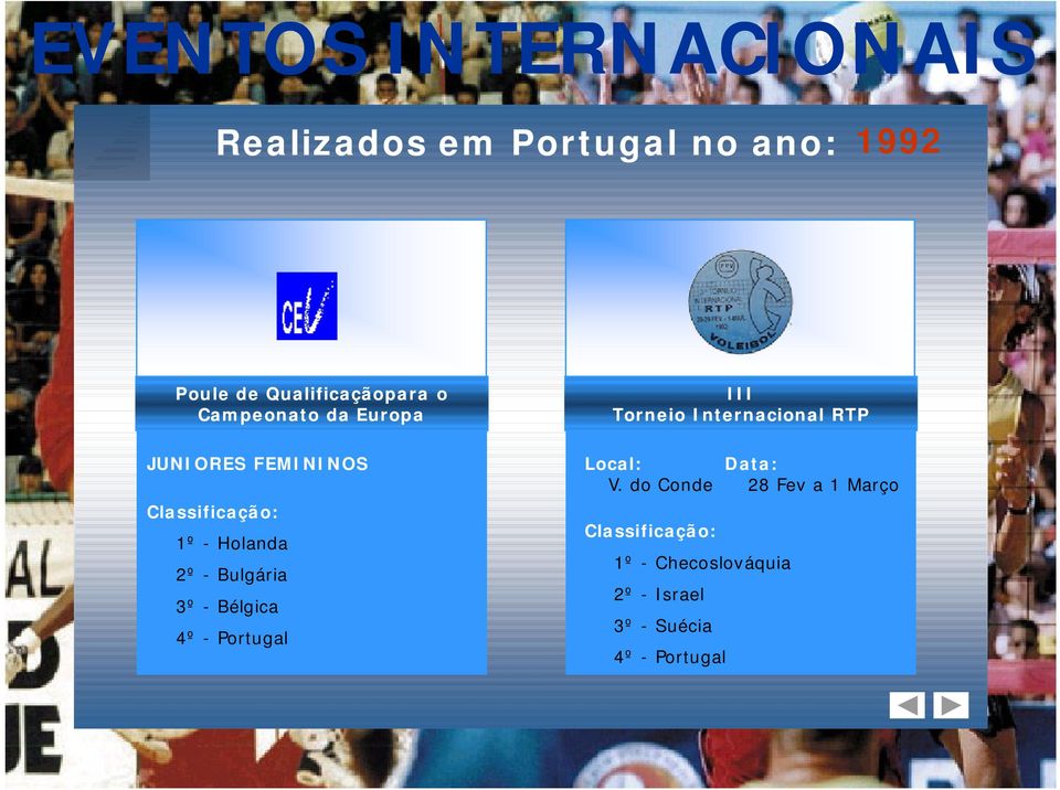 3º - Bélgica 4º - Portugal III Torneio Internacional RTP V.