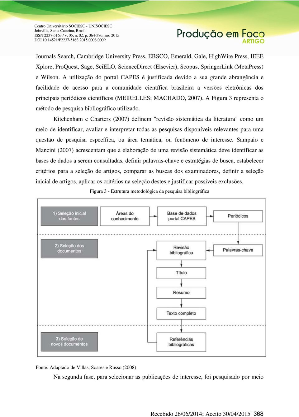 (MEIRELLES; MACHADO, 2007). A Figura 3 representa o método de pesquisa bibliográfico utilizado.