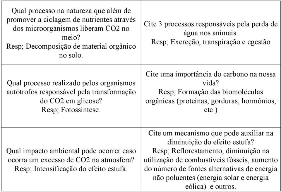 Resp; Excreção, transpiração e egestão Cite uma importância do carbono na nossa vida? Resp; Formação das biomoléculas orgânicas (proteínas, gorduras, hormônios, etc.