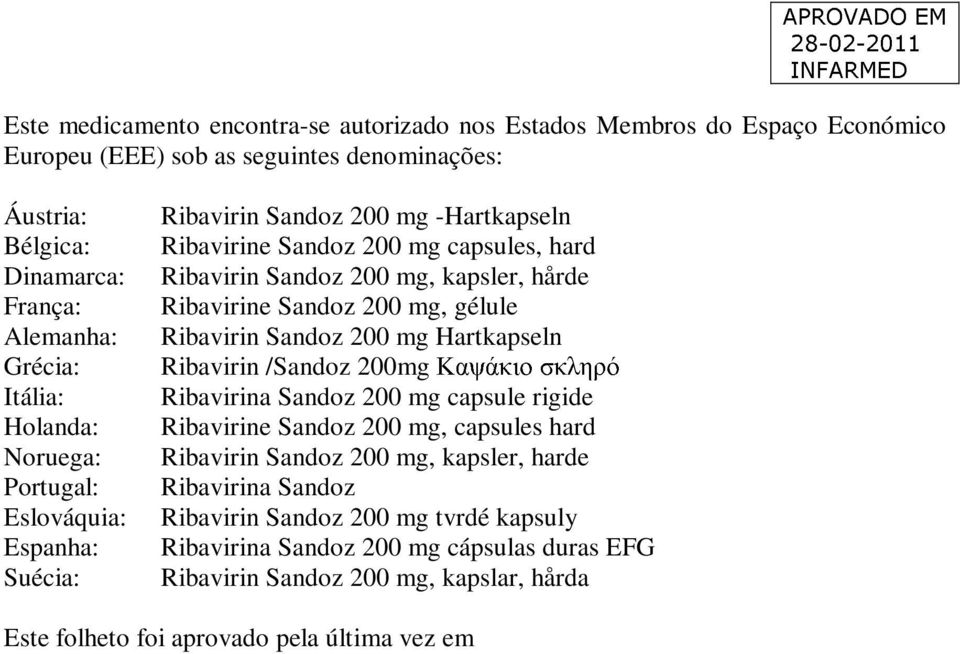 200 mg, gélule Ribavirin Sandoz 200 mg Hartkapseln Ribavirin /Sandoz 200mg Καψάκιο σκληρό Ribavirina Sandoz 200 mg capsule rigide Ribavirine Sandoz 200 mg, capsules hard Ribavirin Sandoz 200