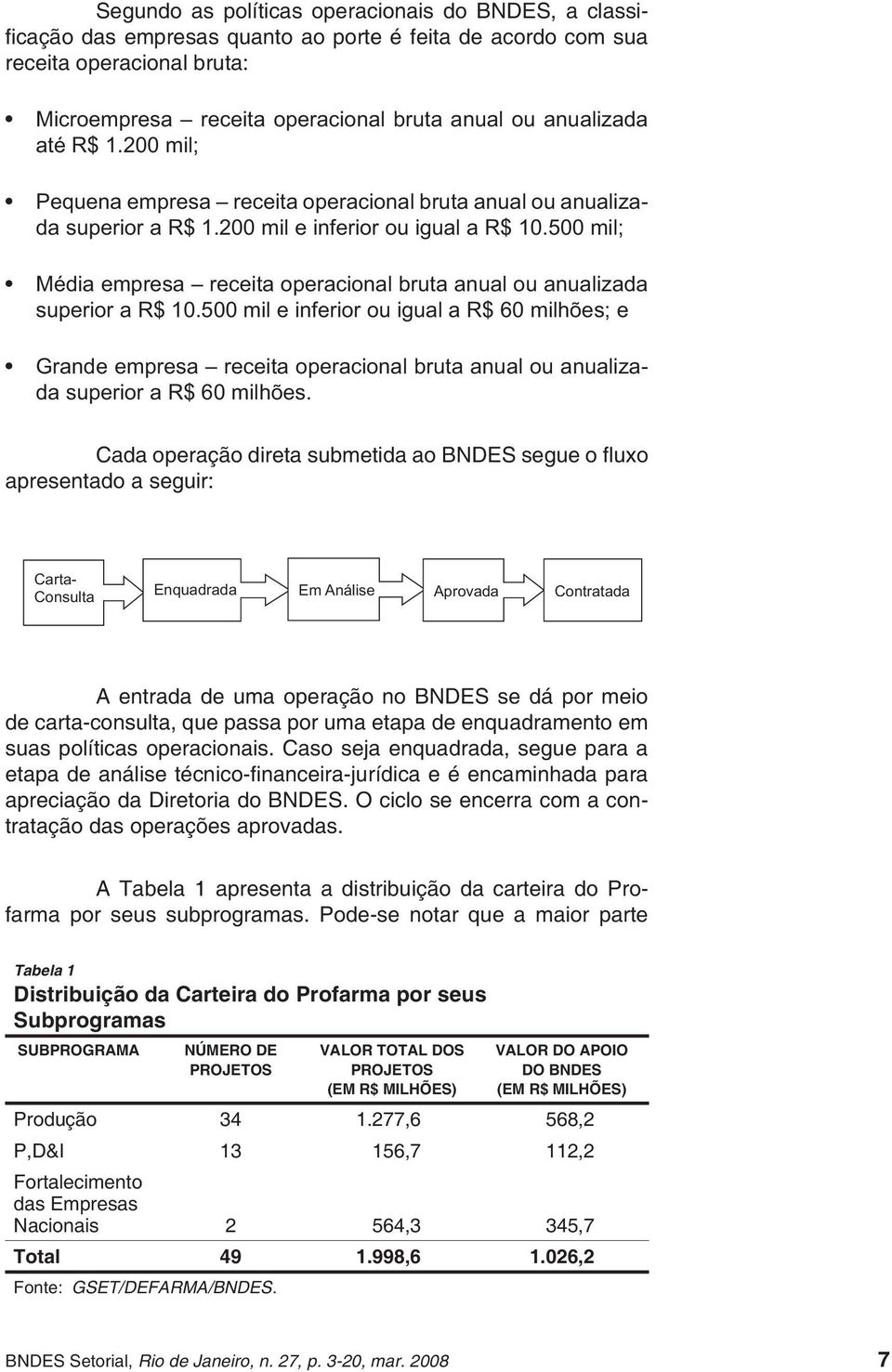 500 mil; Média empresa receita operacional bruta anual ou anualizada superior a R$ 10.