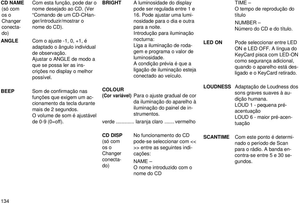 BRIGHT A luminosidade do display pode ser regulada entre 1 e 16. Pode ajustar uma luminosidade para o dia e outra para a noite.