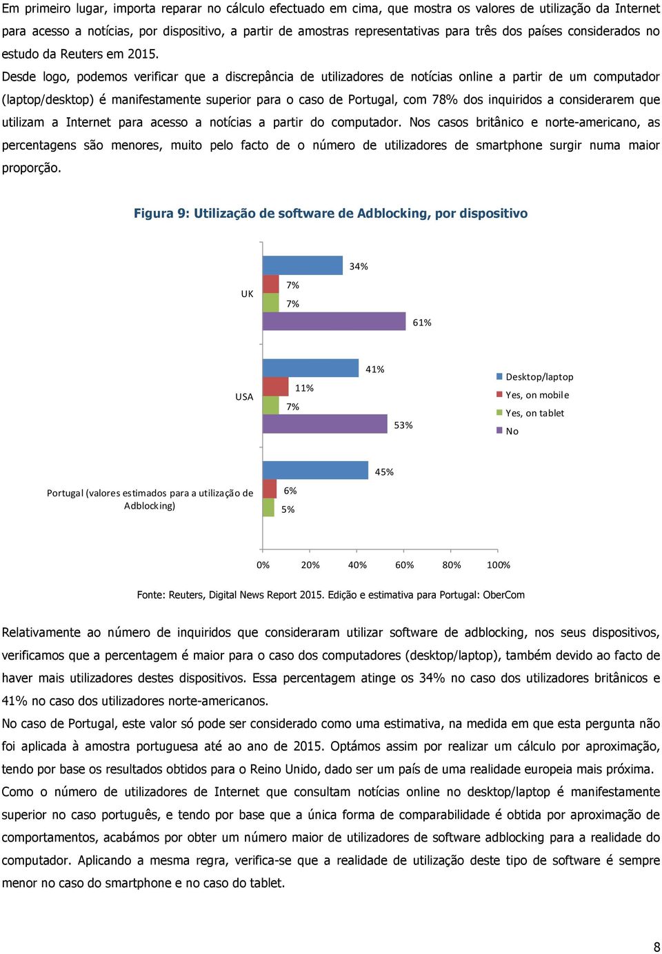 Desde logo, podemos verificar que a discrepância de utilizadores de notícias online a partir de um computador (laptop/desktop) é manifestamente superior para o caso de Portugal, com 78% dos