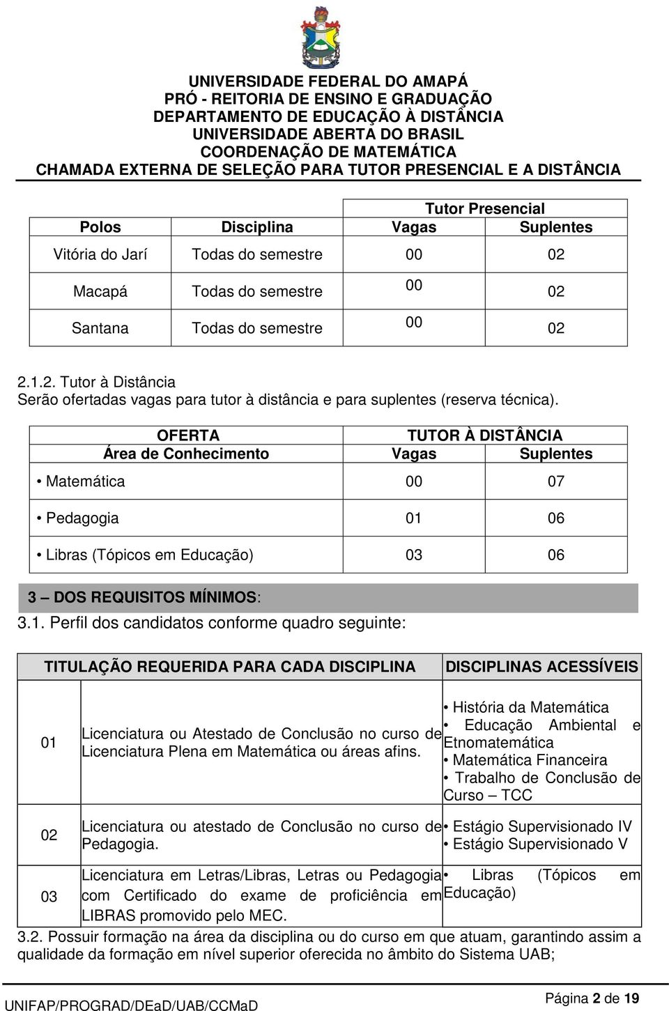 06 Libras (Tópicos em Educação) 03 06 3 DOS REQUISITOS MÍNIMOS: 3.1.