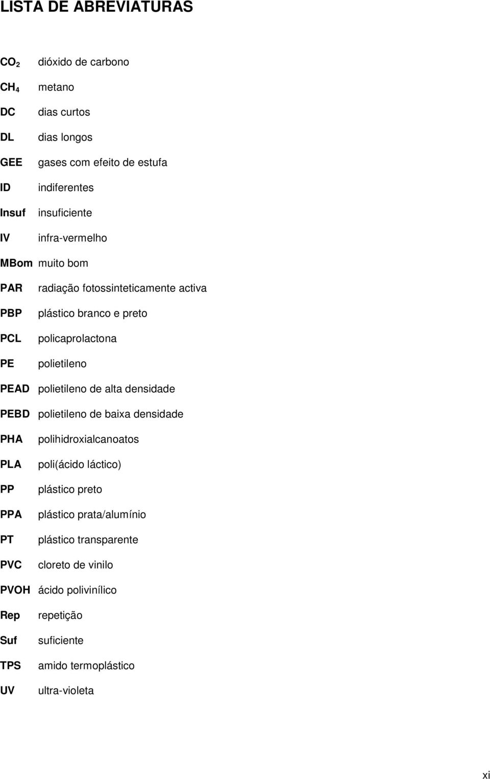 PEAD polietileno de alta densidade PEBD polietileno de baixa densidade PHA PLA PP PPA PT PVC polihidroxialcanoatos poli(ácido láctico) plástico preto