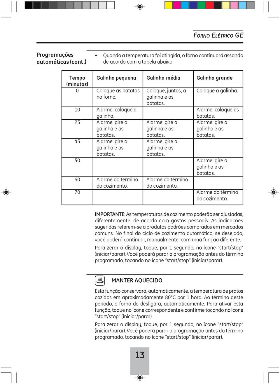 Alarme: coloque a galinha. Alarme: gire a galinha e as batatas. Alarme: gire a galinha e as batatas. Alarme do término do cozimento. Galinha média Coloque, juntos, a galinha e as batatas.