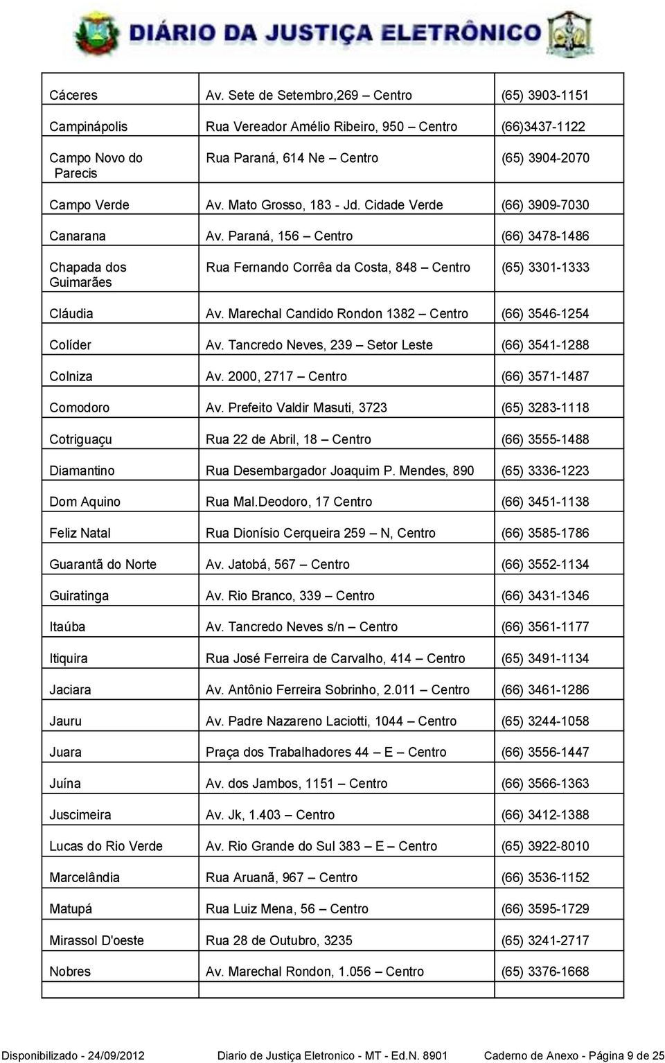 Marechal Candido Rondon 1382 Centro (66) 3546-1254 Colíder Av. Tancredo Neves, 239 Setor Leste (66) 3541-1288 Colniza Av. 2000, 2717 Centro (66) 3571-1487 Comodoro Av.