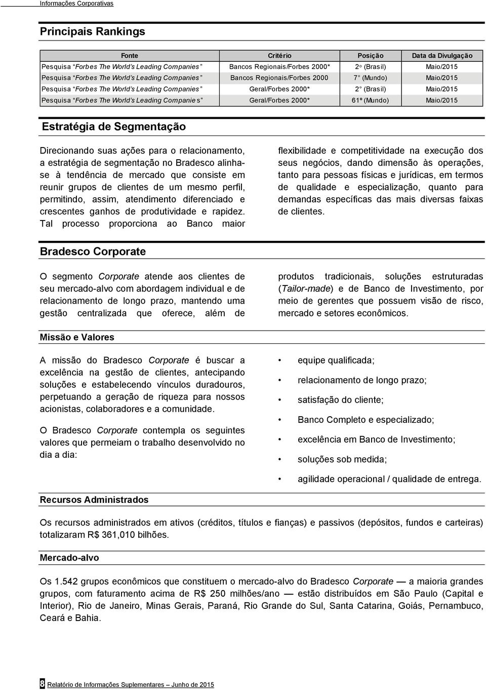 Leading Companie s Geral/Forbes 2000* 61º (Mundo) Maio/2015 Estratégia de Segmentação Direcionando suas ações para o relacionamento, a estratégia de segmentação no Bradesco alinhase à tendência de