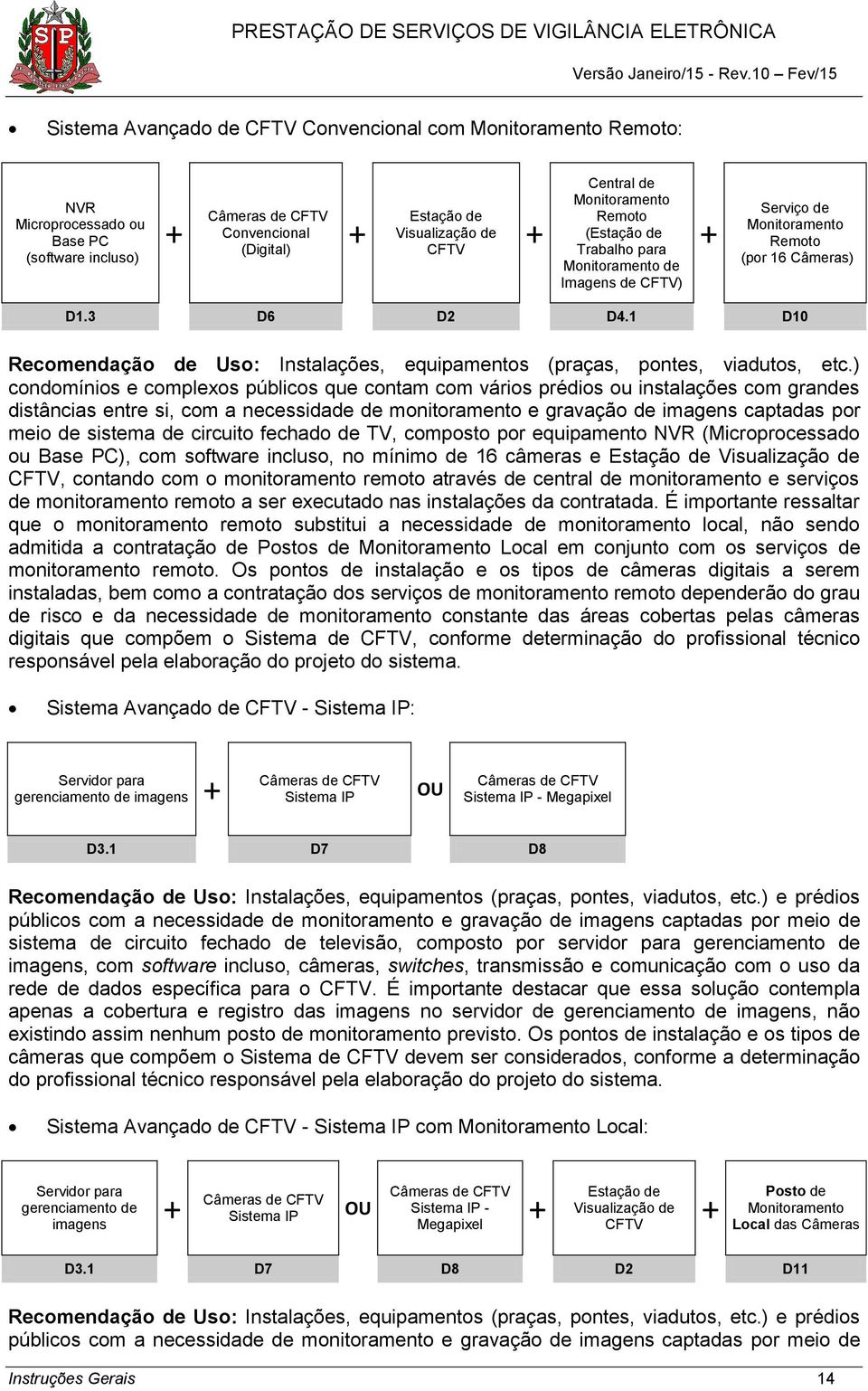 1 D10 Recomendação de Uso: Instalações, equipamentos (praças, pontes, viadutos, etc.