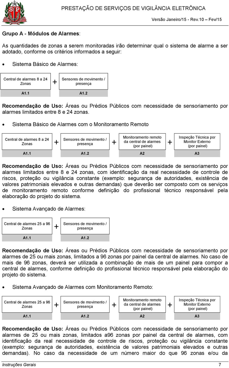 Sistema Básico de Alarmes com o Monitoramento Remoto Central de alarmes 8 a 24 Zonas + Sensores de movimento / presença + Monitoramento remoto da central de alarmes (por painel) + Inspeção Técnica