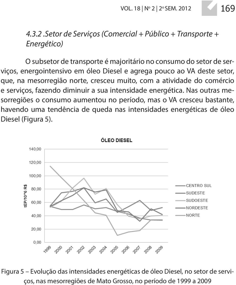 energointensivo em óleo Diesel e agrega pouco ao VA deste setor, que, na mesorregião norte, cresceu muito, com a atividade do comércio e serviços, fazendo diminuir a sua