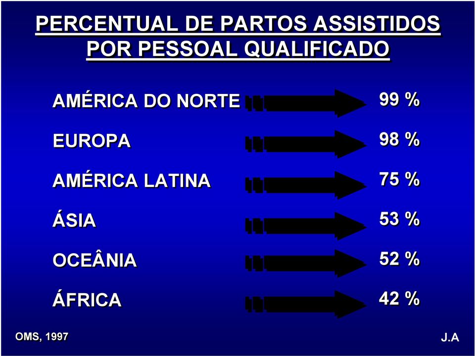 EUROPA AMÉRICA LATINA ÁSIA OCEÂNIA