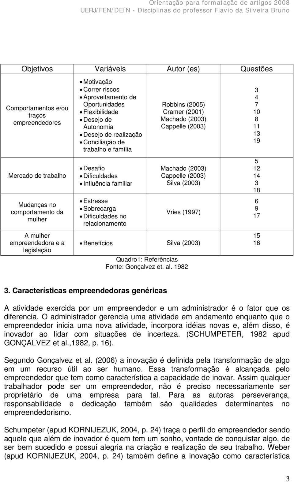 legislação Desafio Dificuldades Influência familiar Estresse Sobrecarga Dificuldades no relacionamento Machado (2003) Cappelle (2003) Silva (2003) Vries (1997) Benefícios Silva (2003) Quadro1: