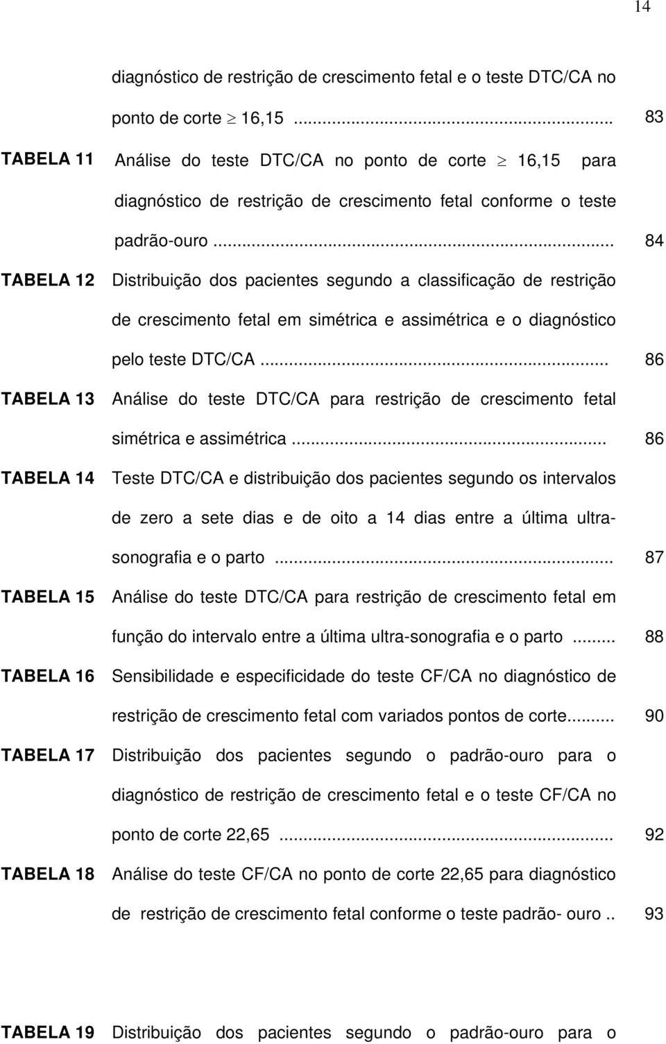 .. 84 TABELA 12 Distribuição dos pacientes segundo a classificação de restrição de crescimento fetal em simétrica e assimétrica e o diagnóstico pelo teste DTC/CA.