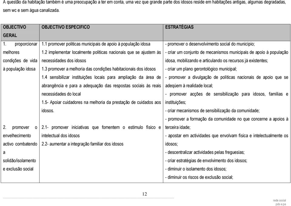 1 promover politicas municipais de apoio à população idosa 1.2 implementar localmente politicas nacionais que se ajustem às necessidades dos idosos 1.