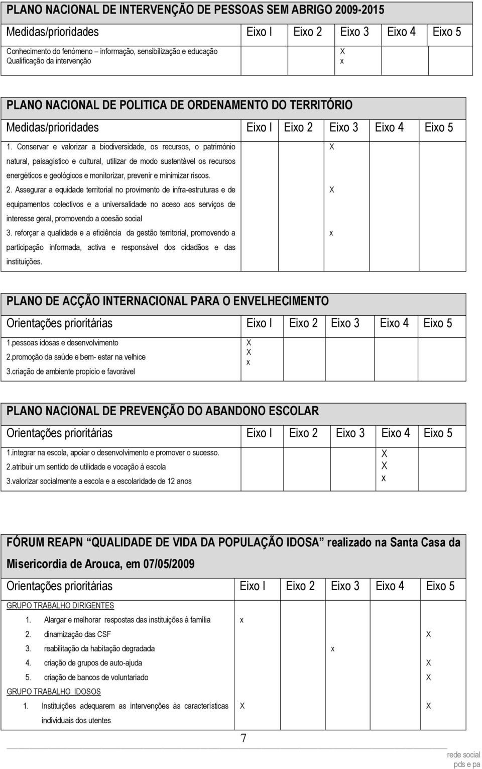 Conservar e valorizar a biodiversidade, os recursos, o património natural, paisagístico e cultural, utilizar de modo sustentável os recursos energéticos e geológicos e monitorizar, prevenir e