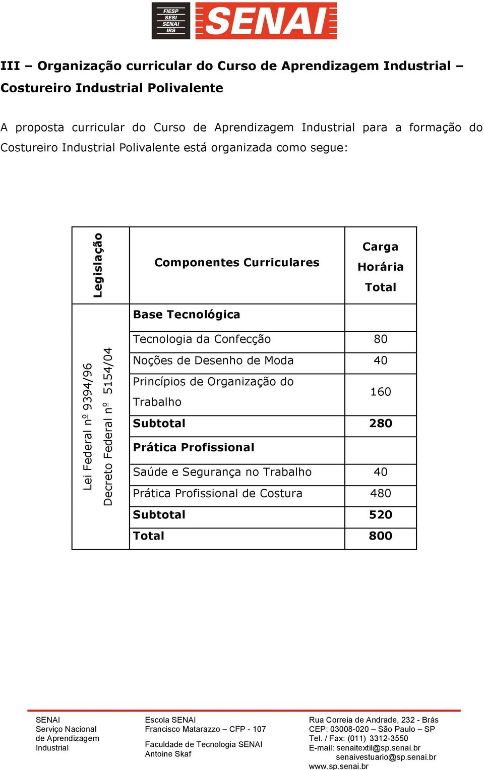 Confecção 80 Lei Federal n o 9394/96 Decreto Federal n o 5154/04 Noções de Desenho de Moda 40 Princípios de Organização do 160