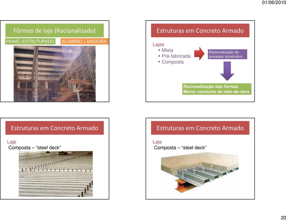 construtivo Racionalização das fôrmas Menor consumo de mão-de-obra Estruturas em