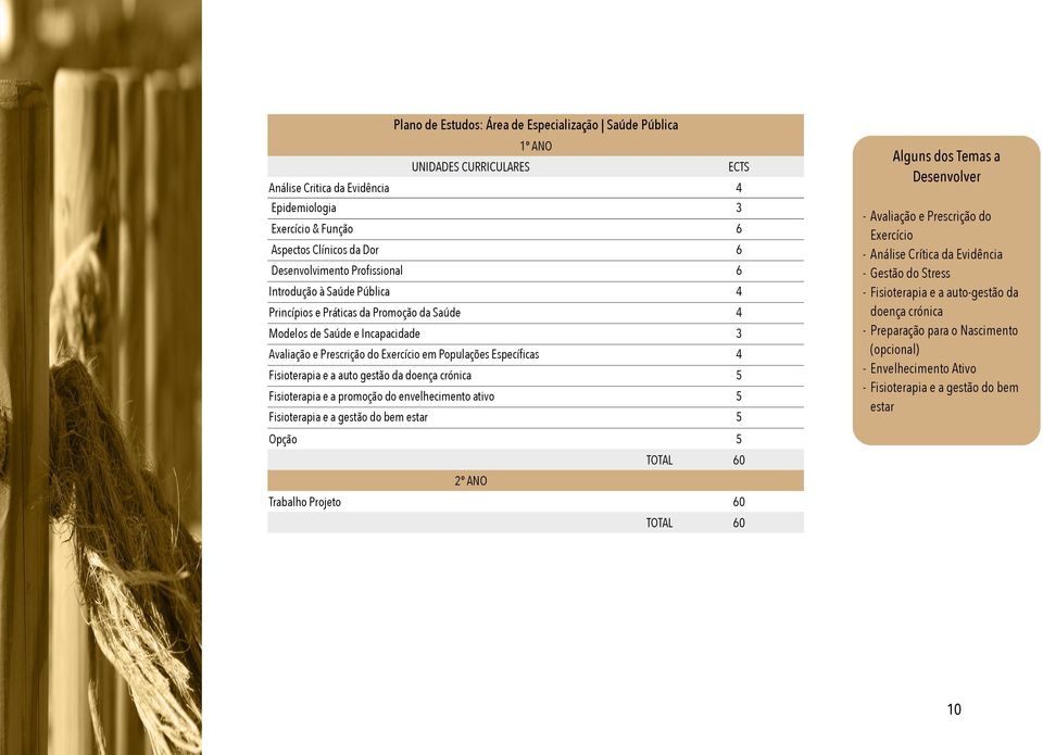 e a auto gestão da doença crónica 5 Fisioterapia e a promoção do envelhecimento ativo 5 Fisioterapia e a gestão do bem estar 5 Opção 5 2º ANO ECTS TOTAL 60 Trabalho Projeto 60 TOTAL 60 Alguns dos
