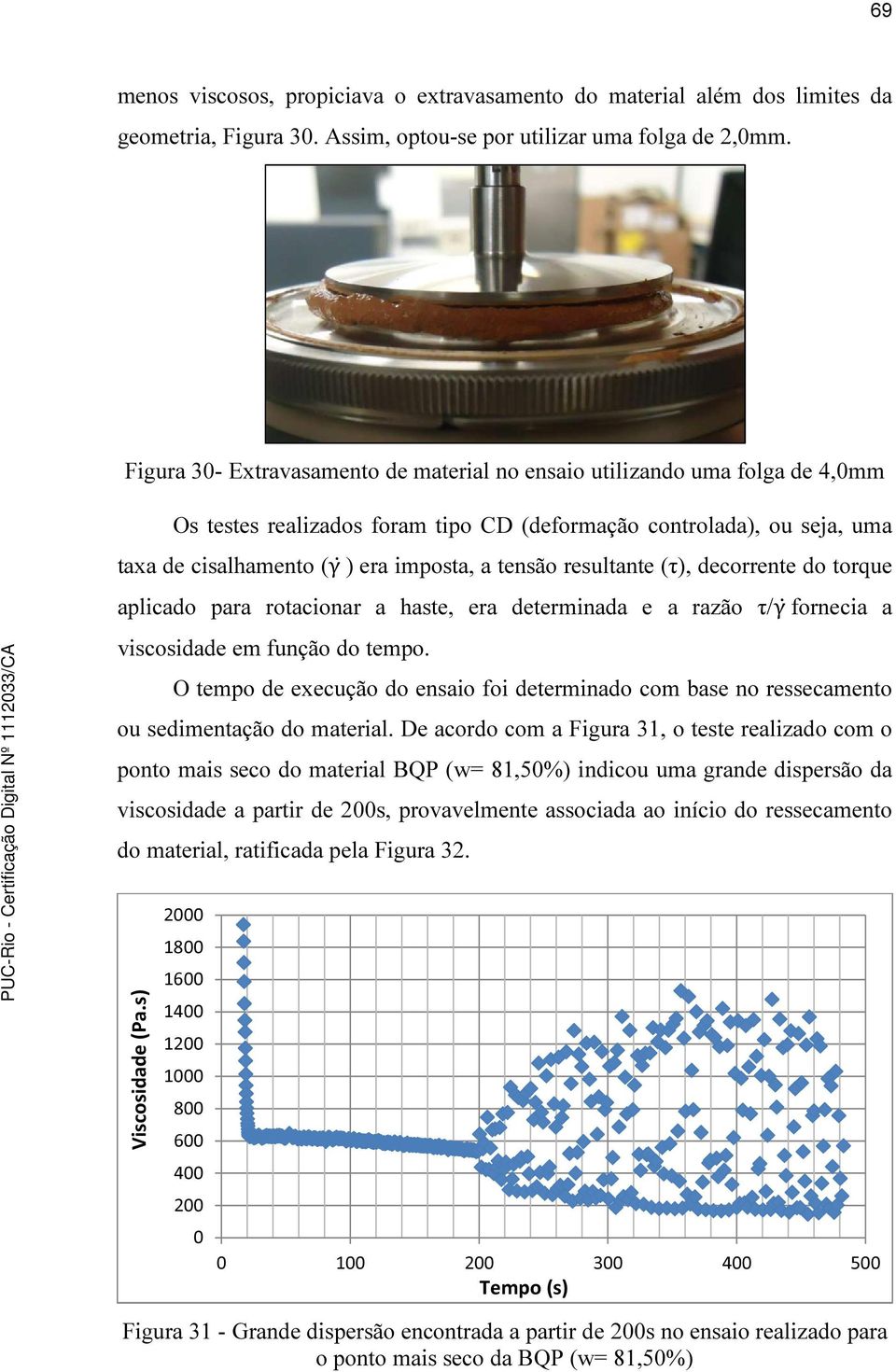 resultante (τ), decorrente do torque aplicado para rotacionar a haste, era determinada e a razão τ/γ fornecia a viscosidade em função do tempo.