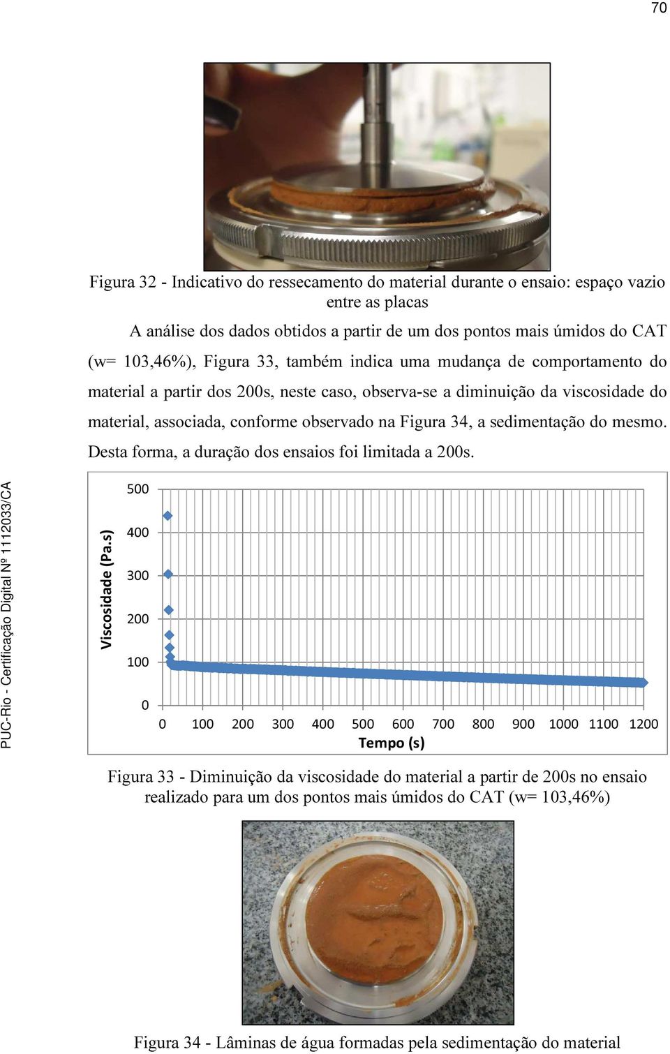 a sedimentação do mesmo. Desta forma, a duração dos ensaios foi limitada a 200s. 500 Viscosidade (Pa.