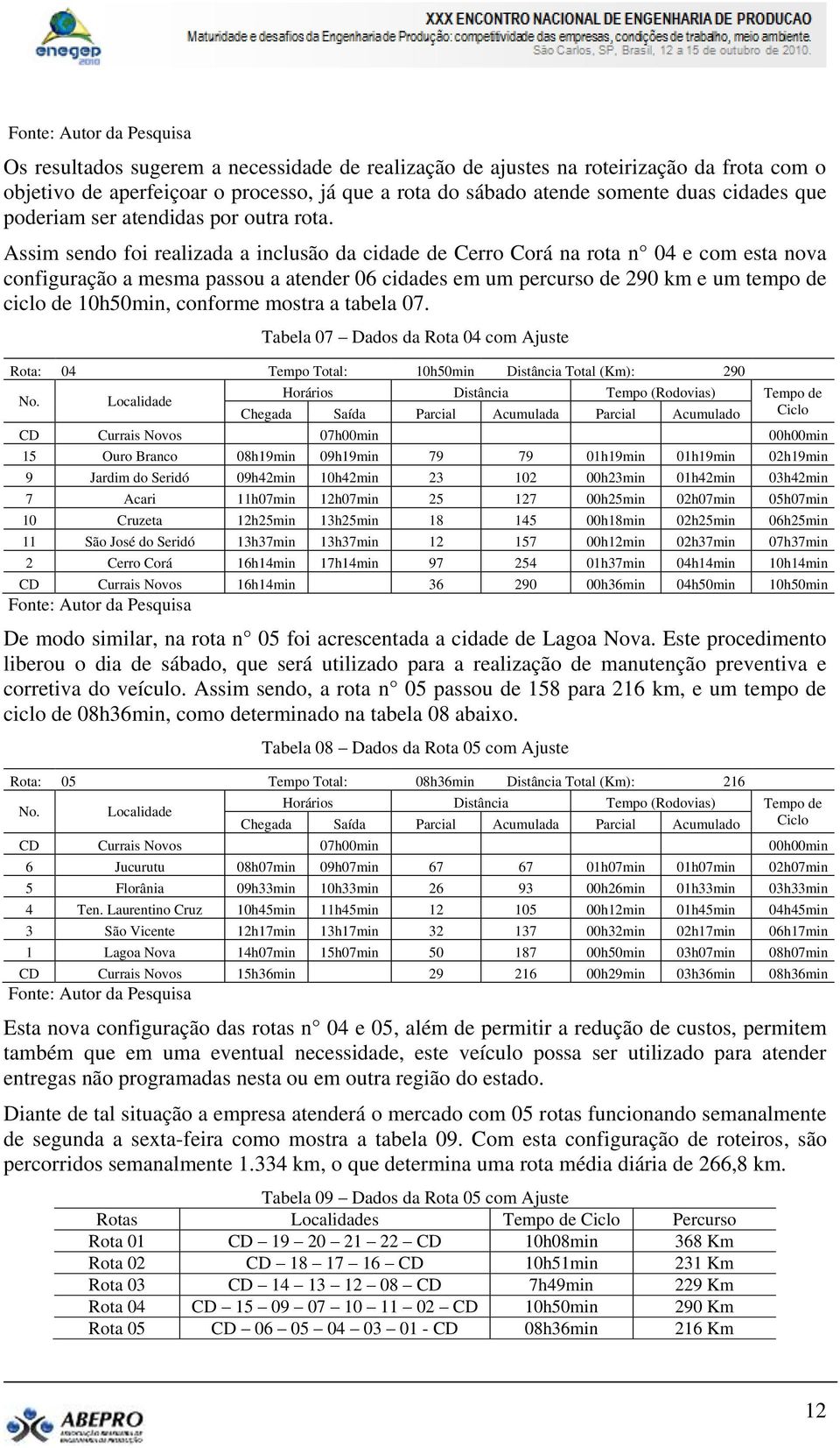 Assim sendo foi realizada a inclusão da cidade de Cerro Corá na rota n 04 e com esta nova configuração a mesma passou a atender 06 cidades em um percurso de 290 km e um tempo de ciclo de 10h50min,