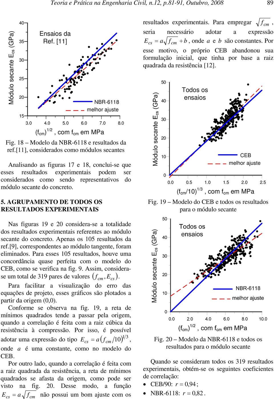 AGRUPAMENTO DE TODOS OS RESULTADOS EXPERIMENTAIS Nas figuras 19 e onsidera-se a totalidade dos resultados experimentais referentes ao módulo seante do onreto. Apenas os 105 resultados da ref.