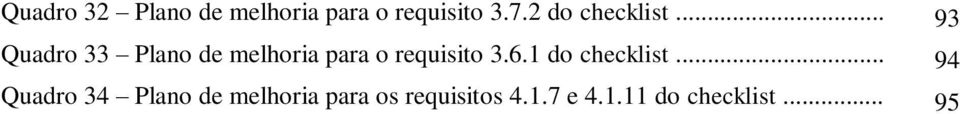 .. 93 Quadro 33 Plano de melhoria para o requisito 3.6.