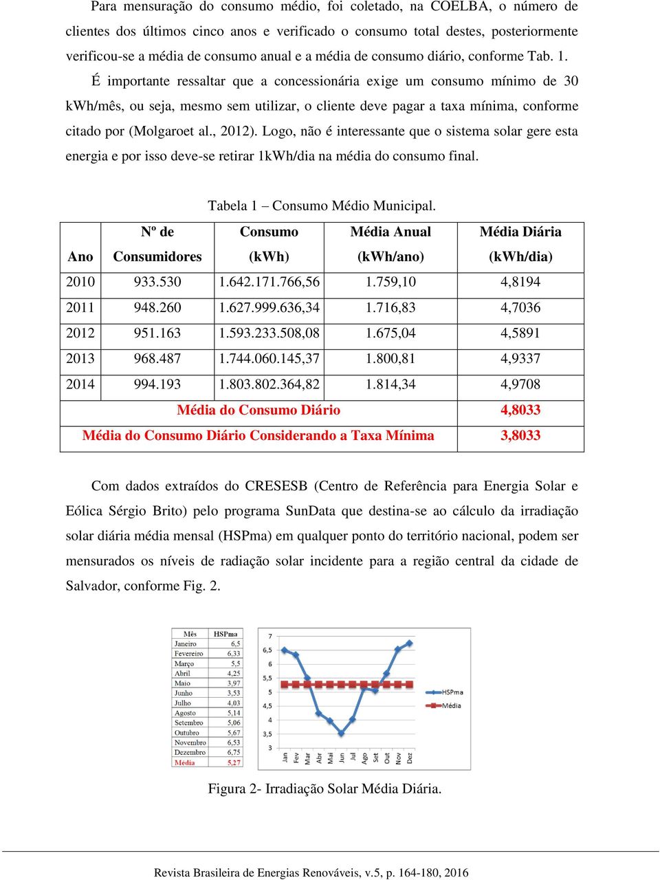 É importante ressaltar que a concessionária exige um consumo mínimo de 30 kwh/mês, ou seja, mesmo sem utilizar, o cliente deve pagar a taxa mínima, conforme citado por (Molgaroet al., 2012).