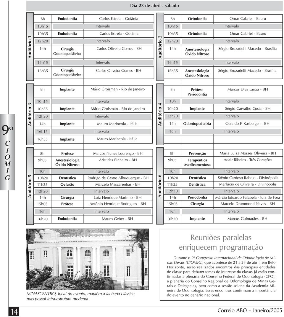 16h35 nestesiologia Óxido Nitroso Sérgio Bruzadelli Macedo - Brasília Mário Groisman - Rio de Janeiro Periodontia Marcos Dias Lanza - BH 9º uditório 3 10h15 10h35 16h15 16h35 Mário Groisman - Rio de