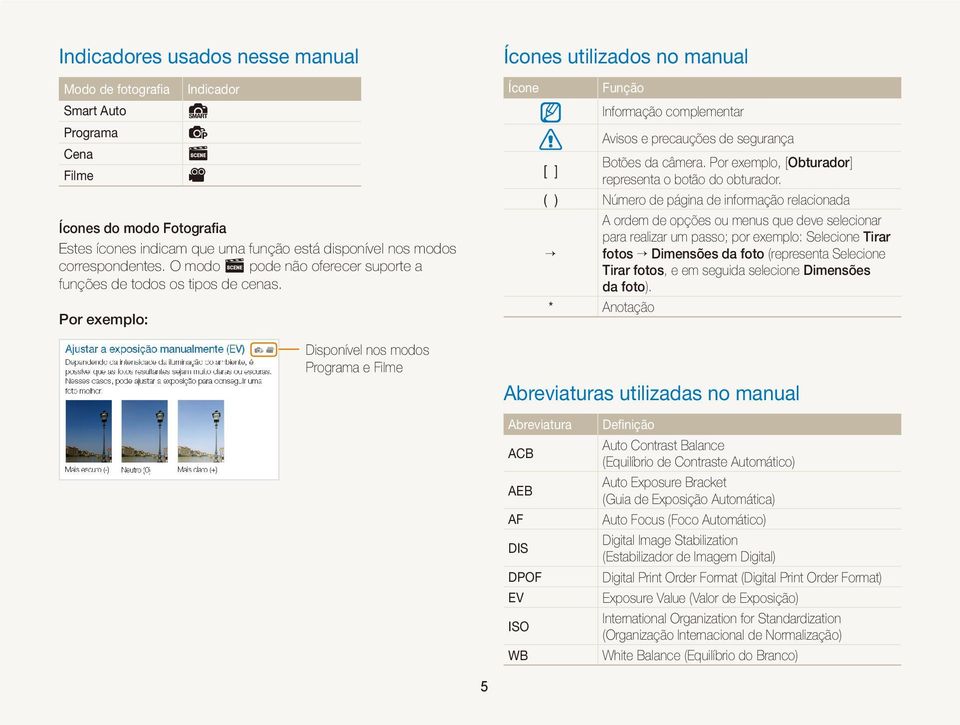 Por exemplo: Disponível nos modos Programa e Filme Ícones utilizados no manual Ícone Função Informação complementar Avisos e precauções de segurança Botões da câmera.