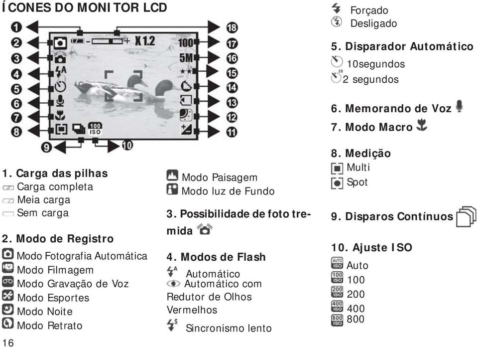 Modo de Registro Modo Fotografia Automática Modo Filmagem Modo Gravação de Voz Modo Esportes Modo Noite Modo Retrato 16 Modo Paisagem