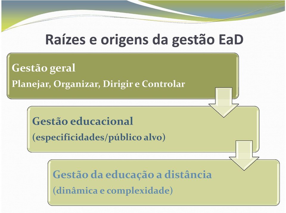 educacional (especificidades/público alvo)