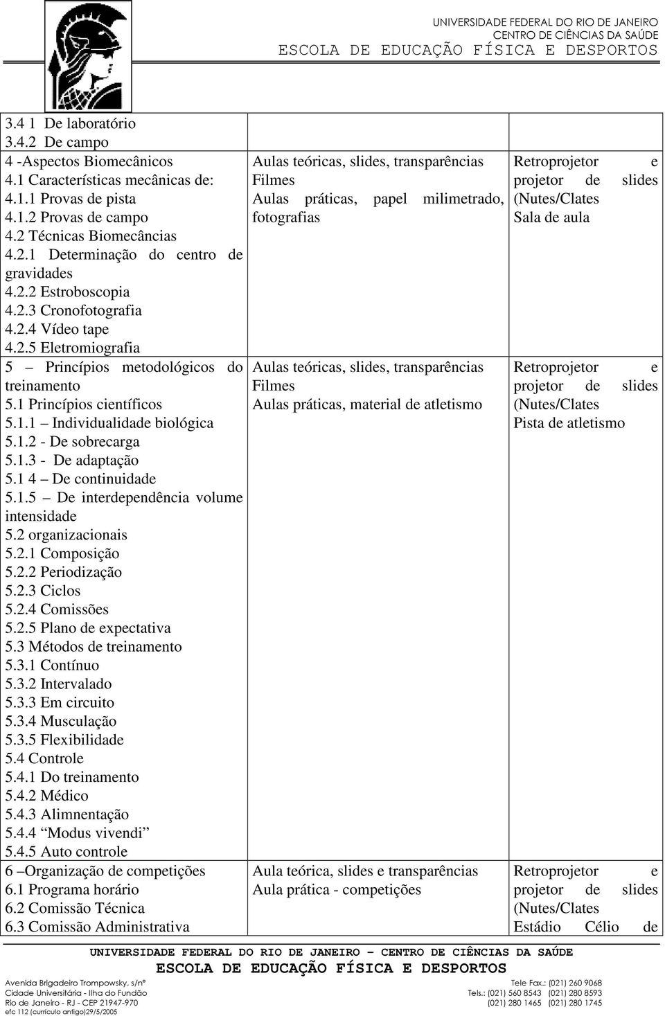 1.3 - De adaptação 5.1 4 De continuidade 5.1.5 De interdependência volume intensidade 5.2 organizacionais 5.2.1 Composição 5.2.2 Periodização 5.2.3 Ciclos 5.2.4 Comissões 5.2.5 Plano de expectativa 5.