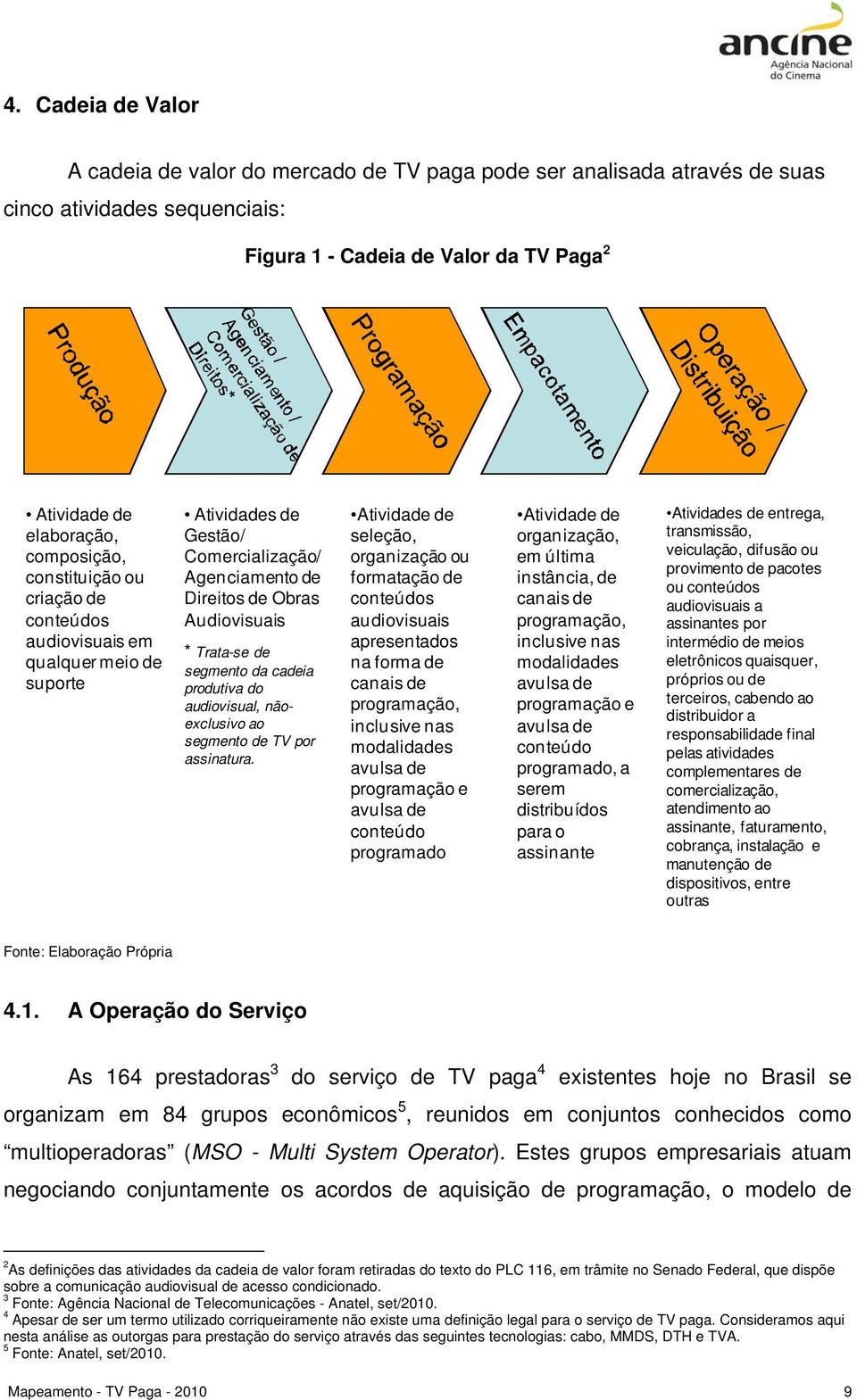 da cadeia produtiva do audiovisual, nãoexclusivo ao segmento de TV por assinatura.