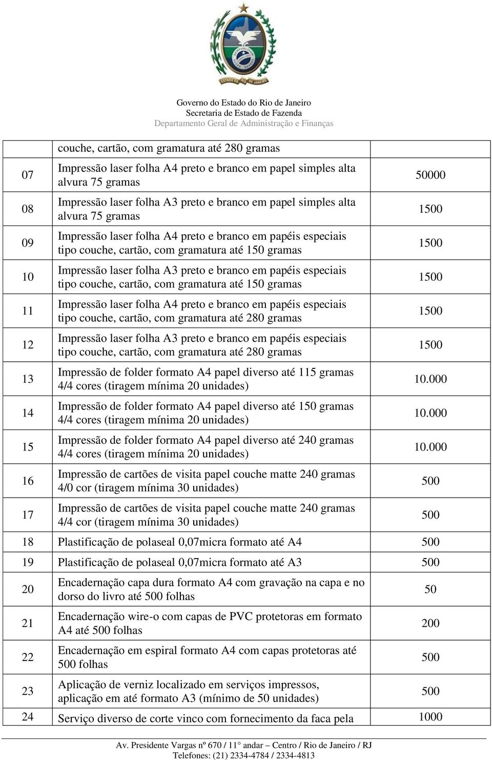 laser folha A3 preto e branco em papéis especiais tipo couche, cartão, com gramatura até 150 gramas Impressão laser folha A4 preto e branco em papéis especiais tipo couche, cartão, com gramatura até