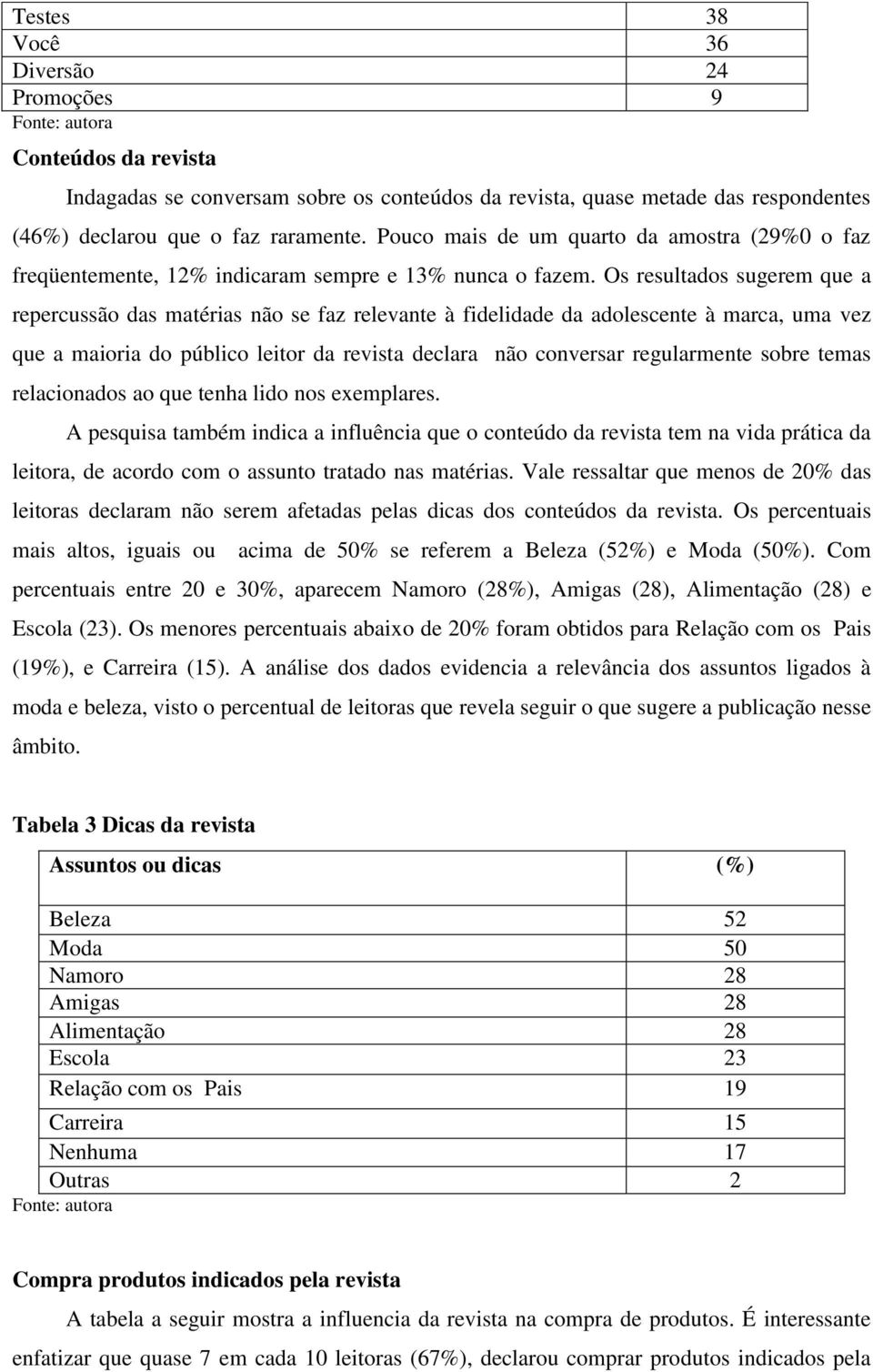 Os resultados sugerem que a repercussão das matérias não se faz relevante à fidelidade da adolescente à marca, uma vez que a maioria do público leitor da revista declara não conversar regularmente